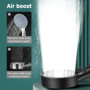 AquaZen™ Shower Head